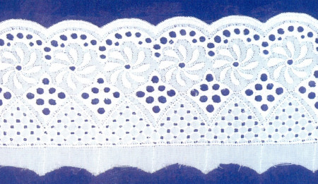 Шитье 75мм в Красноярске